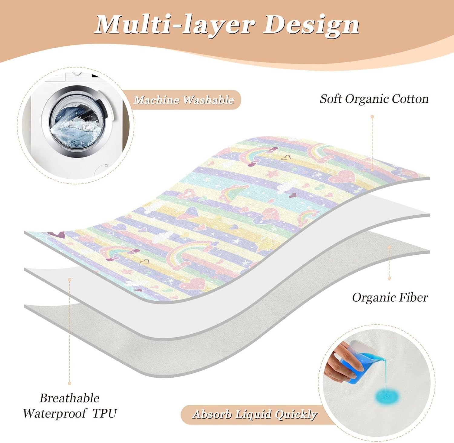 Gymnastics Cartoon Extra Large Resuable Bed Underpads Water Resistant Baby Diaper Changing Pad Breathable Incontinence Pads for Infant Toddler , 52" L x 34" W