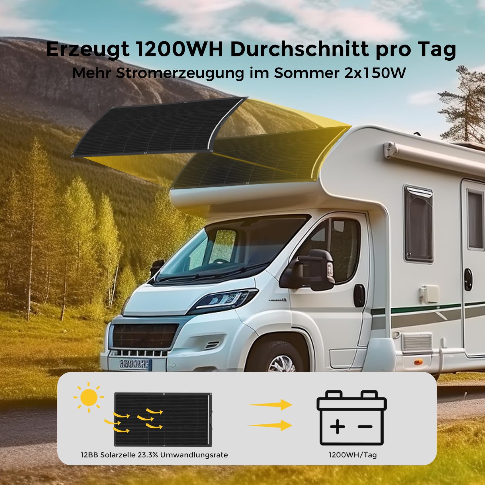 300W Flexibles Solarpanel Kit Set 12V Monokristallines Solarmodul Flexibel 300Watt Mit 30A 12V/24V Solarladeregler + Solarkabel Solaranlage Komplettset für Batterien Wohnmobil Camping Wohnwagen