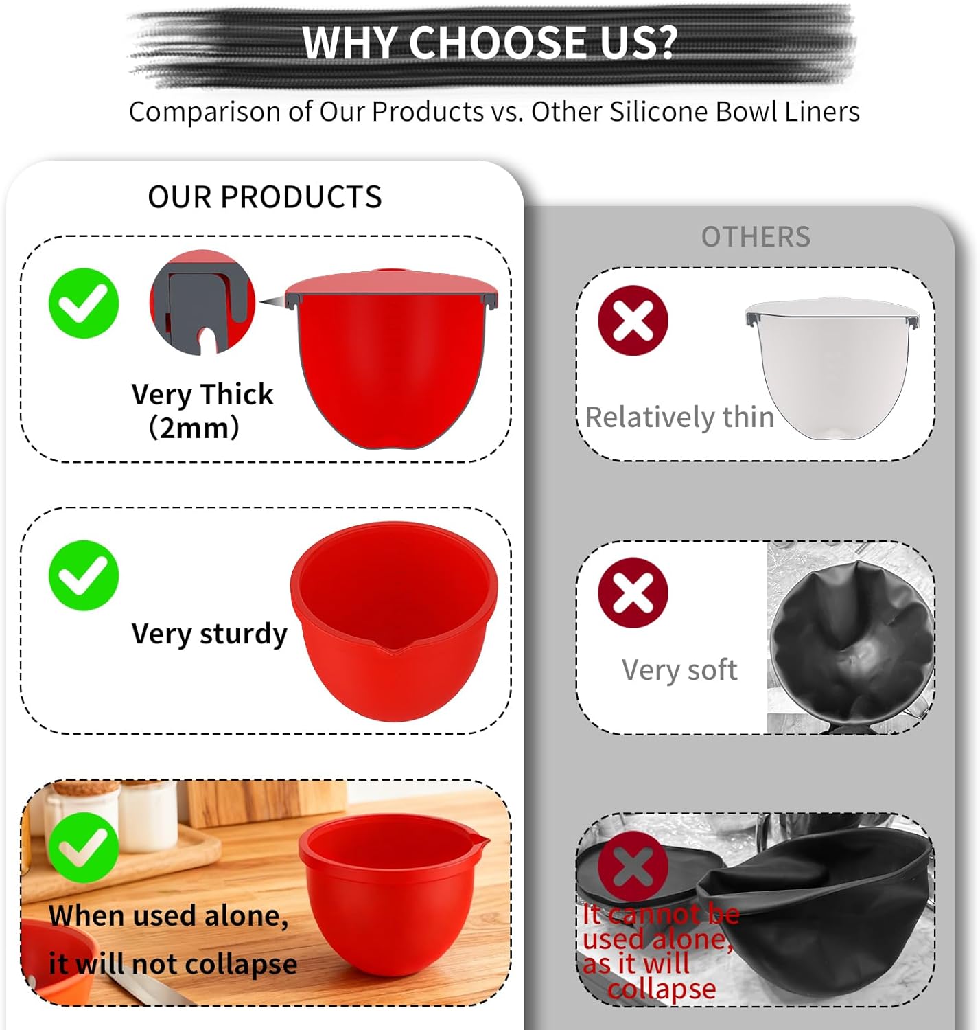 Thickened Silicone Liners for KitchenAid Mixer, 5 Quart Stand Mixer Accessories, Mixaid Silicone Liners for Kitchenaid, Heat-Resistant, Dishwasher Safe, Non-Slip Base- 3 Pack