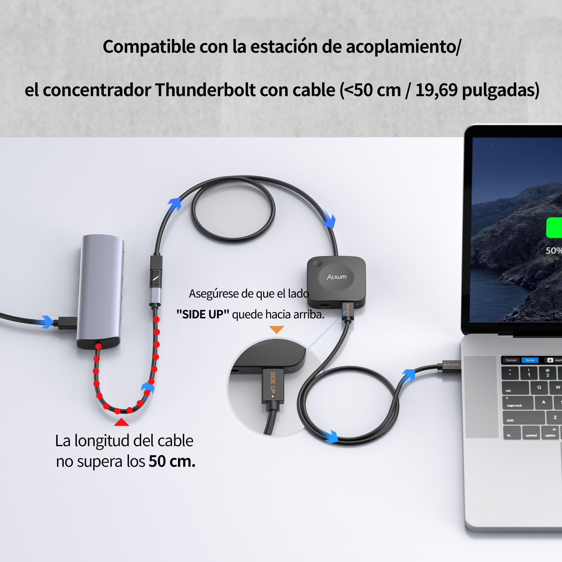 Alxum Conmutador USB-C Unidireccional 20 Gbps para 2 Ordenadores, PD 140W, 8K@30Hz/4K@144Hz, Thunderbolt 4 Switch con Mando, Compatible con portátiles, Dispositivos de Juegos, tabletas y teléfonos