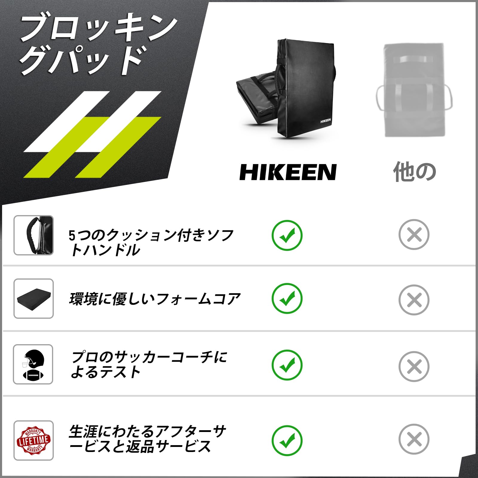 Amazon.co.jp: Hikeen サッカー用ブロッキングパッド トレーニング用品