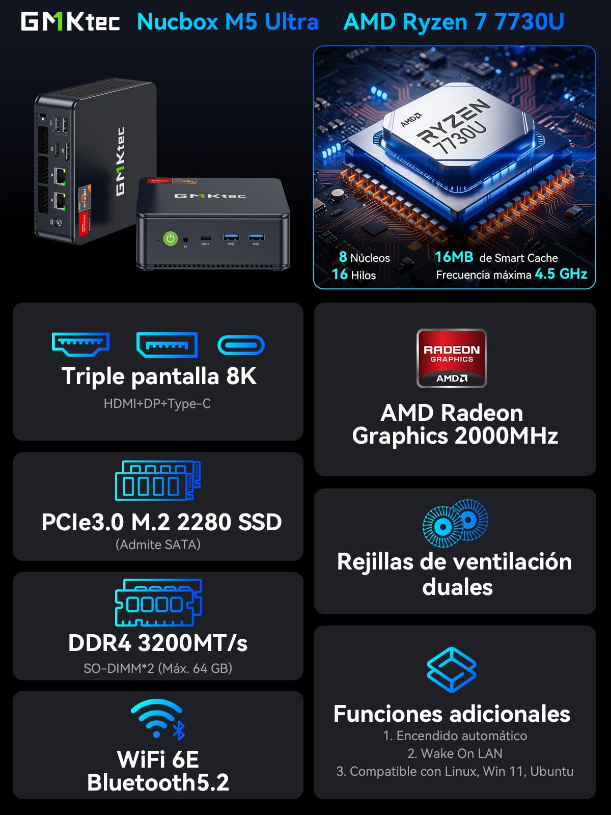 GMKtec Mini PC Ryzen 7 7730U(Superior al Ryzen 7 5825U) (8 núcleos / 16 hilos,hasta 4,5 GHz), 16GB RAM+512GB SSD PCIe, M5 Ultra Mini Ordenador, Triple Display 4K, WiFi 6E/USB 3.2/USB-C/LAN Dual 2.5GbE