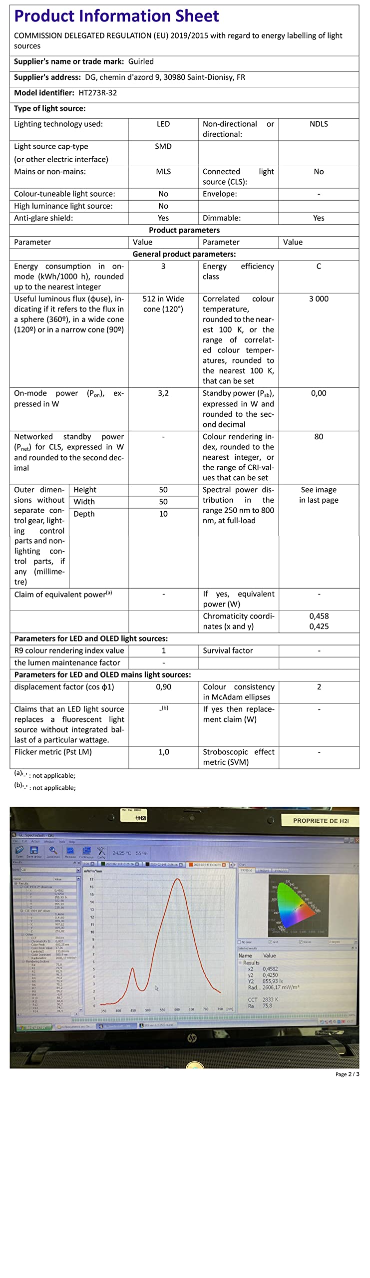 Ghirlanda luminoso a LED per batuffoli di cotone USB - Telecomando wireless - Luce notturna per bambini 2h - Adattatore di alimentazione doppio USB 2A incluso - 4 intensità - 32 sfere 4,8 m - Emisfero