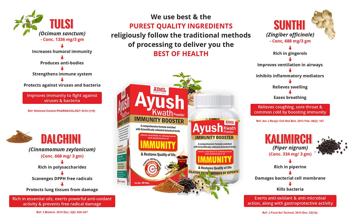AIMIL Ayush Kwath Powder Immunity Booster Herbal Kadha Tea - 90g
