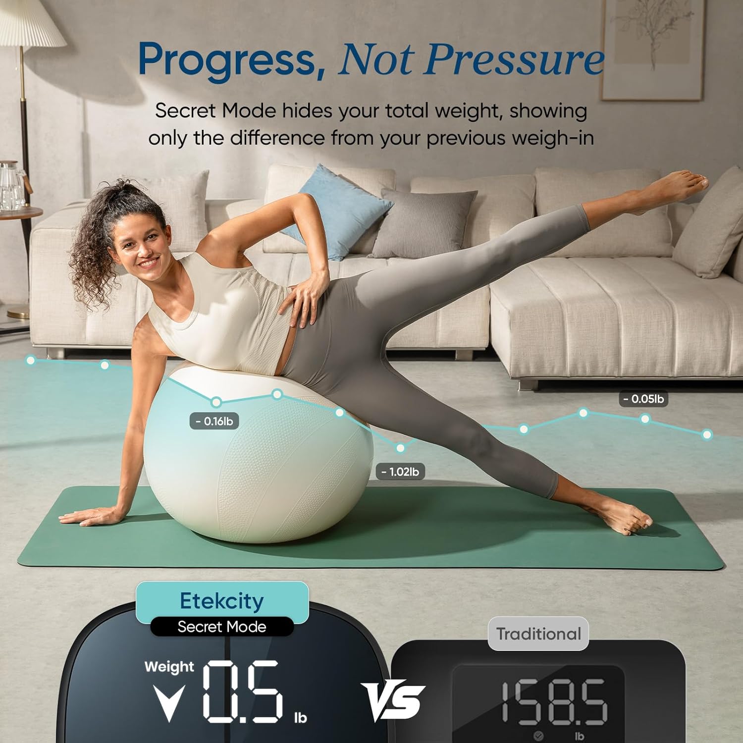 etekcity smart rechargeable scale for body weight, bmi, fat, muscle mass, digital bathroom scale with 13 metrics, secret mode, bluetooth connect to free apps, stealth black