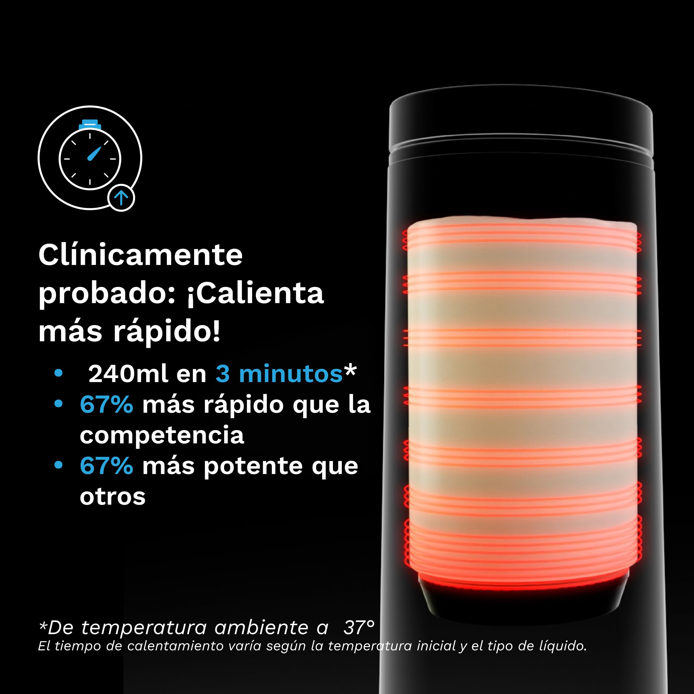 Baby Brezza Calienta Biberones Portátil Súperrápido - 67% Más Rápido - Calentador de Biberones Ideal para Viajes - Fórmula y Leche Materna - hasta 270 ml - Recargable, Negro