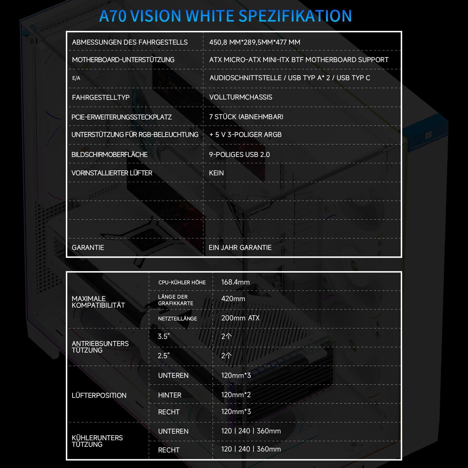 TR A70 Vision weißes ATX Gaming-Gehäuse | dreiseitiges säulenlosem Panoramaglas-Panel | 8 Lüfterplätze | Midi-Tower PC-Gehäuse | ausgestattet mit USB-C-Anschluss und integriertem 9,16-Zoll LCD-Display