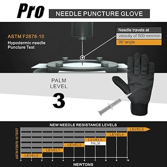 Needle Puncture Resistant Gloves, A9 Cut Resistant, Needlestick