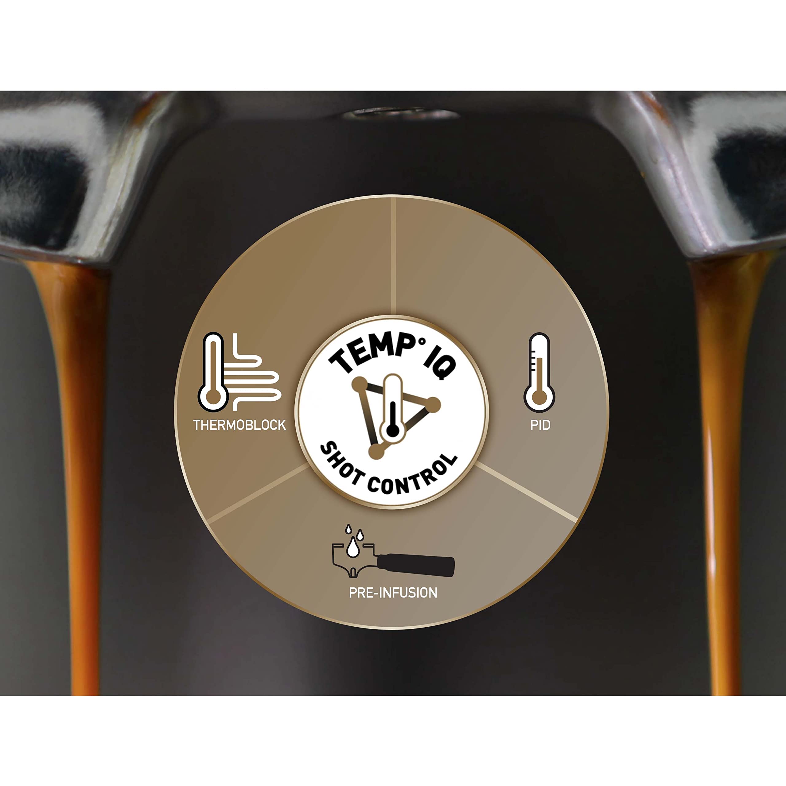 Sunbeam EM5300K Barista Max Coffee 