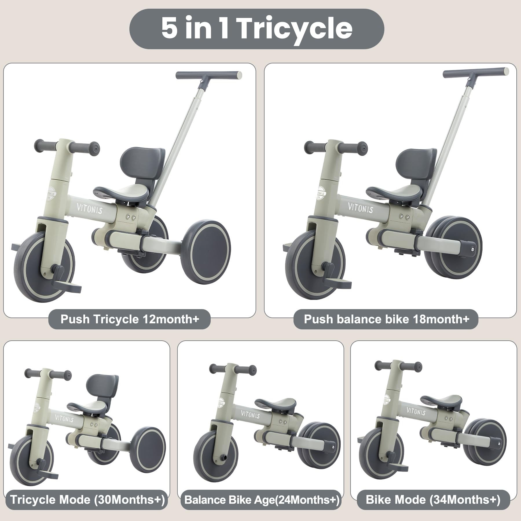 Bicicletta senza pedali da 1 anno, triciclo 5 in 1 con barra di spinta per bambini, bicicletta senza pedali per bambini piccoli, regalo per bambini e bambine
