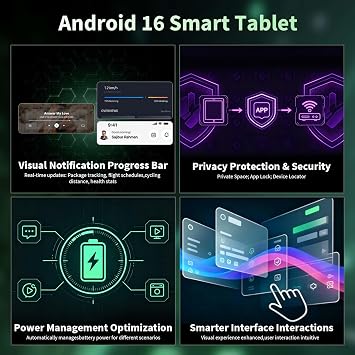 Android Tablet with Keyboard, Android 16 Tablet with Gemini AI (Green)