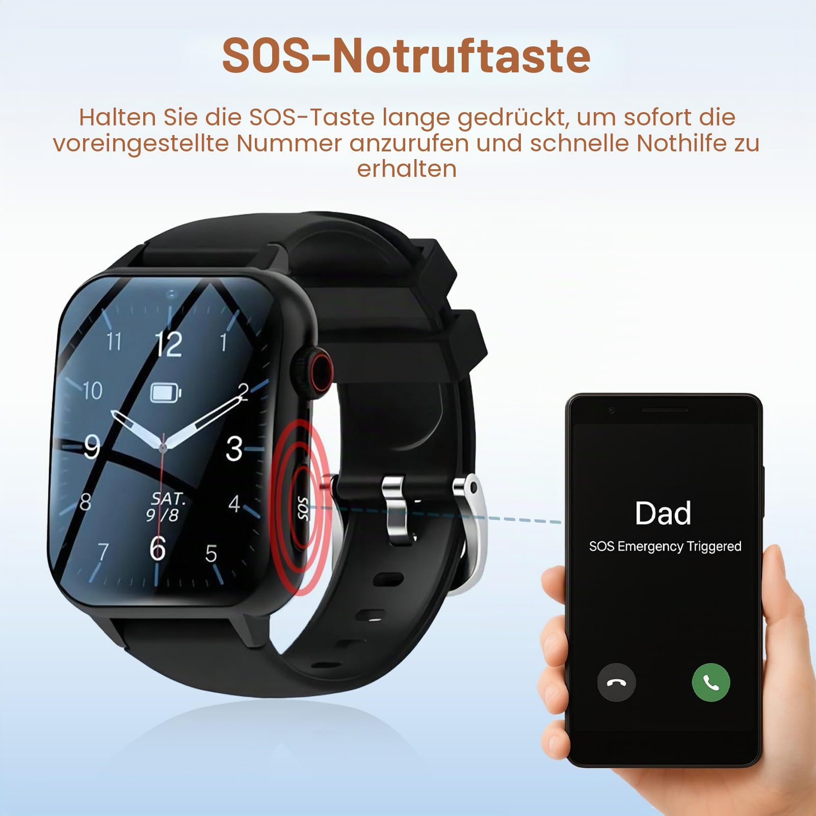 4G Senioren Smartwatch mit SOS-Knopf, Sturzerkennung, GPS-Ortung, 2-Wege-Anruf, IP67 Wasserdicht, 1,83 Zoll Großes Display, Nano-SIM,Rot