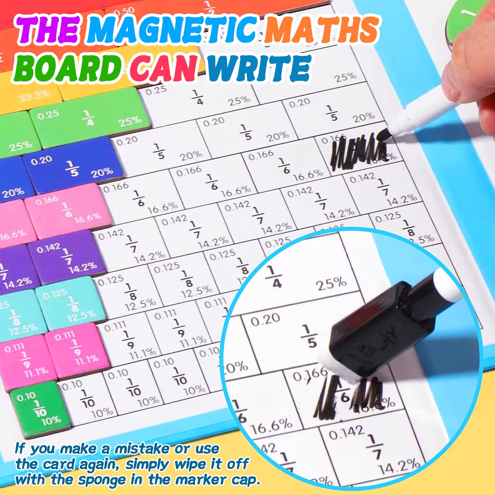 Learning Resources – Fractions de Pizza Aimantées – Jeu Éducatif de Mathématiques – Matériel Montessori – Manipulatifs pour Enfants dès 6 Ans – 6 Types de Fractions