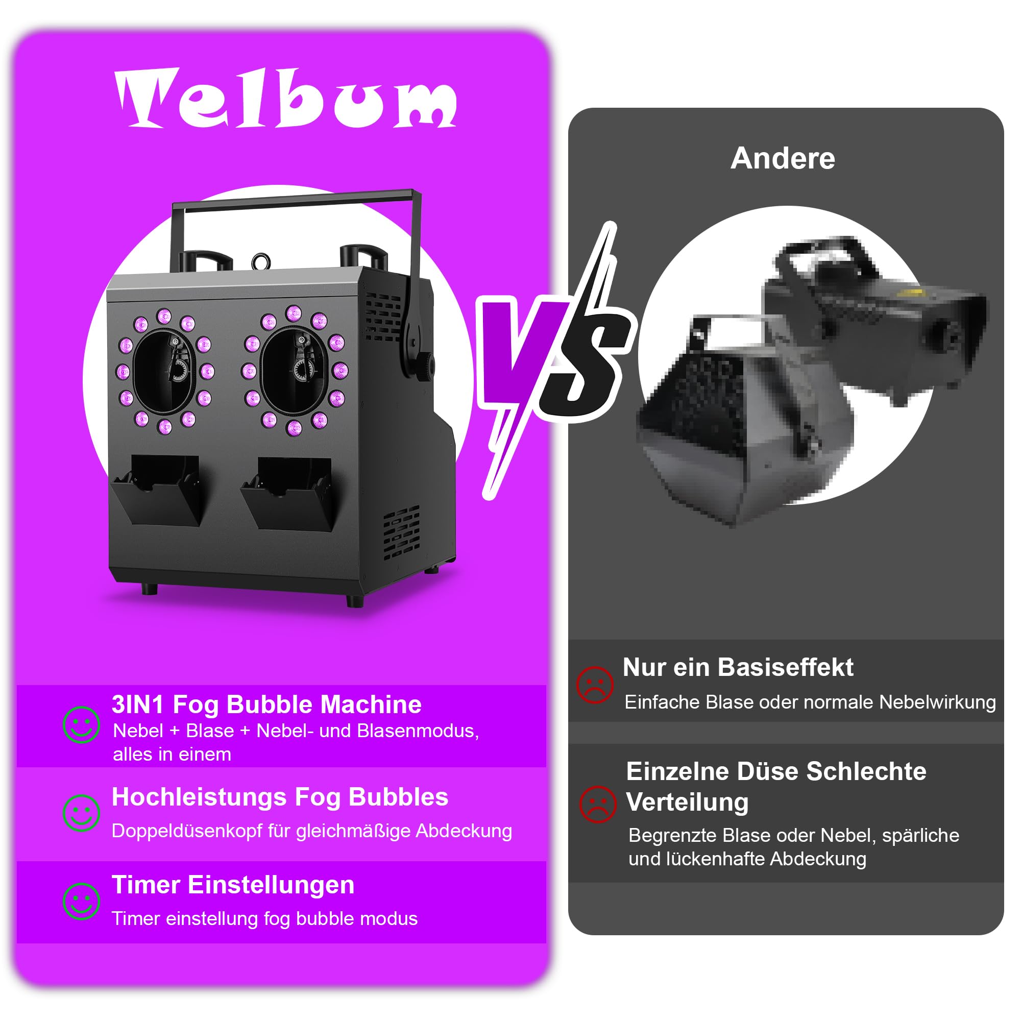 Telbum Nebelmaschine mit Fernbedienung,1500W 24LED RGBW 3IN1 Nebelblasenmaschine DMX,Rauchmaschine mit Blasen,Fog Bubble Machine,Seifenblasenmaschine,Rauchblasenmaschine für Party DJ Bühne Hochzeit