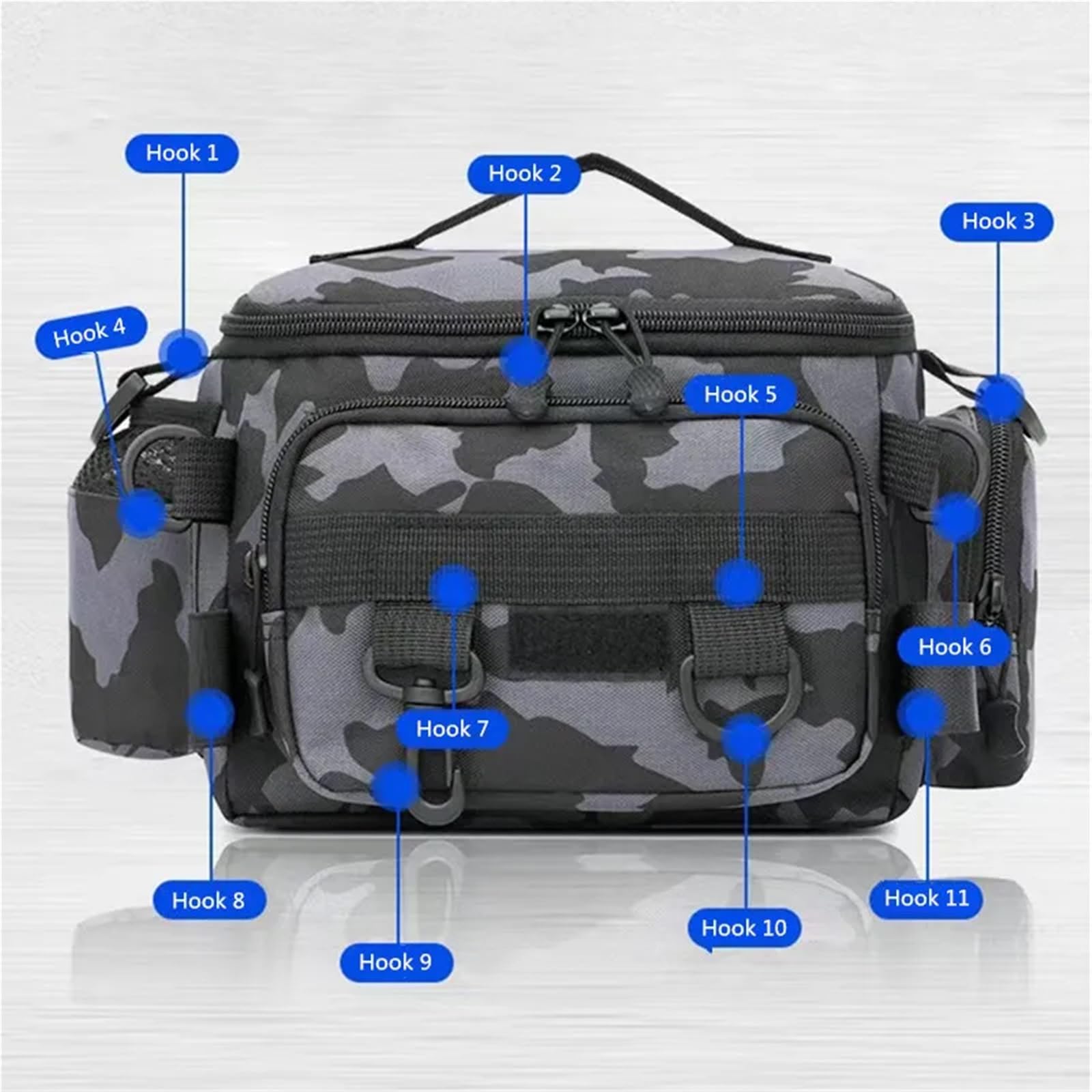 Borsa per Canna da Pesca Attrezzatura da pesca, borsa a tracolla, portaoggetti, portacanna portatile, sportiva for esterni, a volo(B - Dark Night)