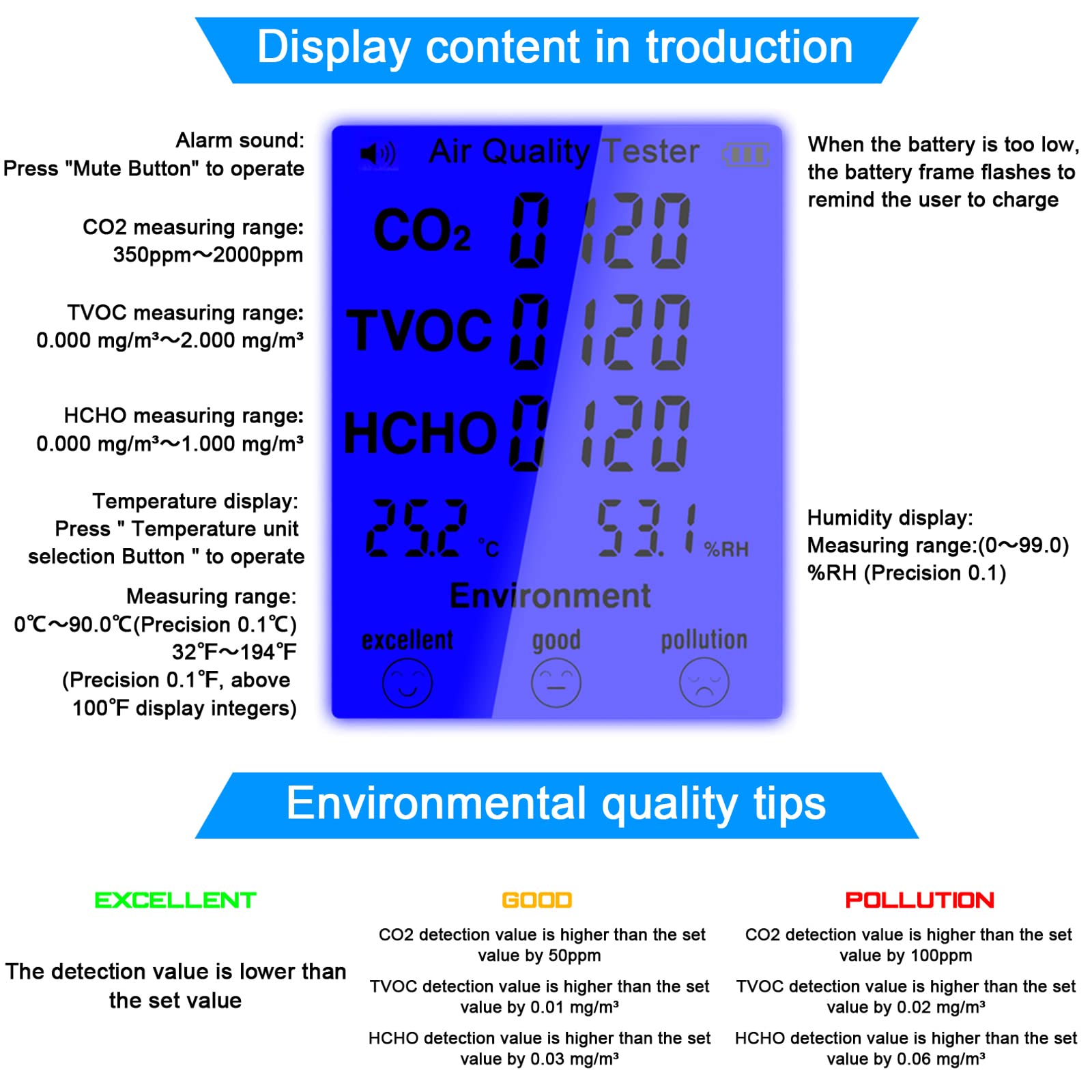 Tester multifunzionale della qualità dell'aria Misuratore di CO2 TVOC Misuratore di temperatura dell'umidità