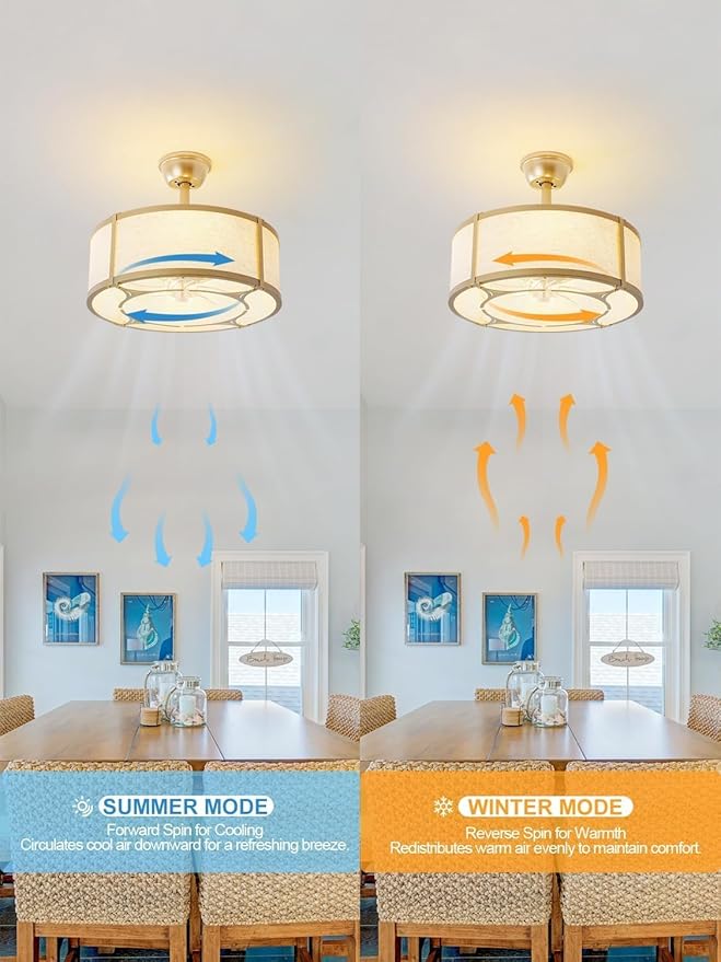 Ventilador de Techo 20 Pulgadas con Luz y Control Remoto 110 miniatura 6