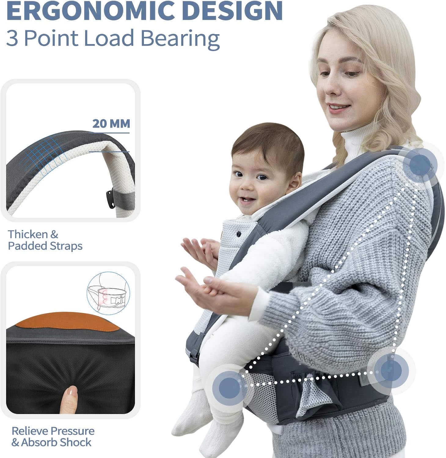 Besrey Porte Bebe Ergonomique Avec Siege Porte Bebe Physiologique Porte Bebe Ventraux Mesh Respirant Multiposition Dorsal Avec Assise Pour Bebe Et Enfant De 4 A 36 Mois Gris Amazon Fr Bebe Et Puericulture