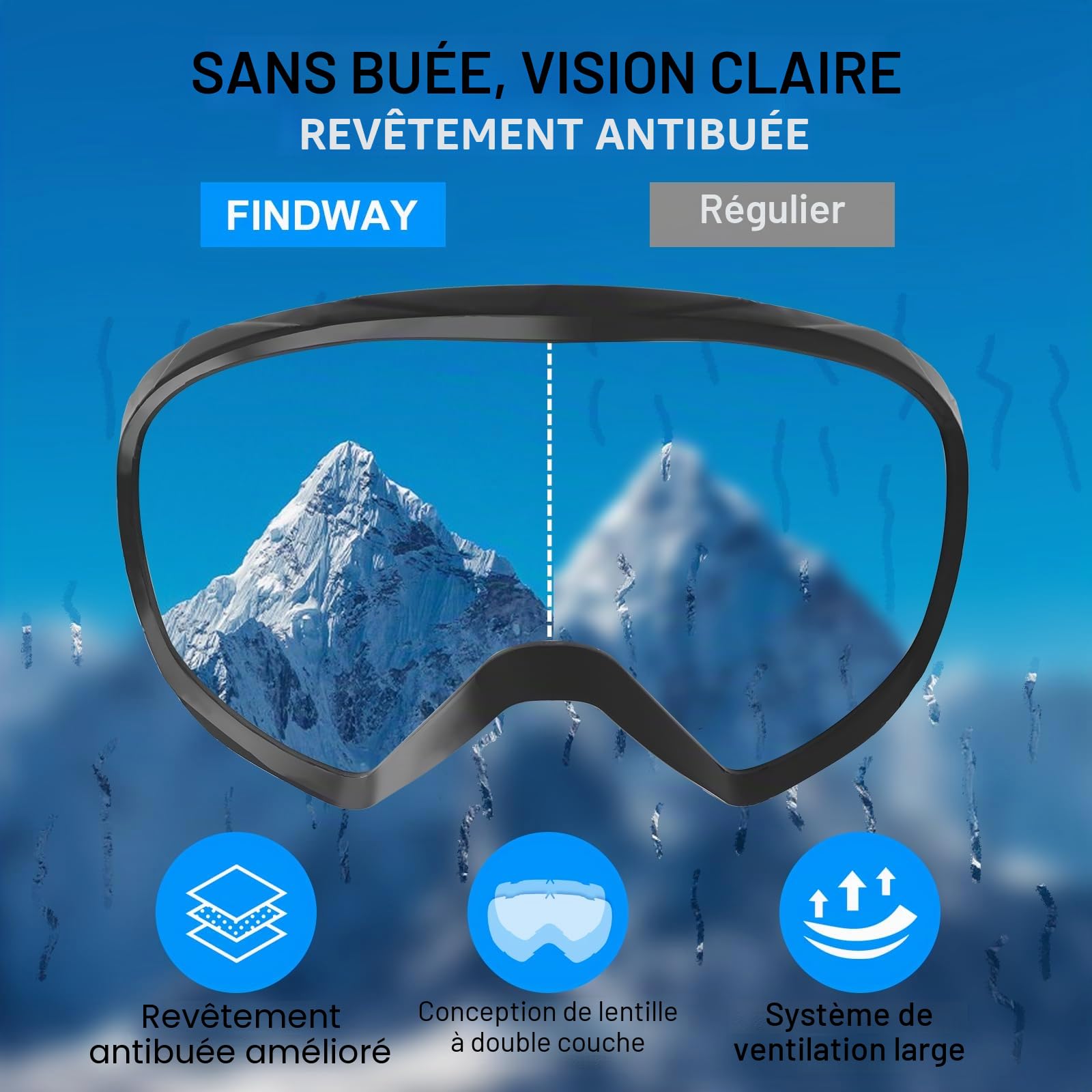 Masque de ski pour hommes, femmes et adolescents, anti-buée, masque de ski d'hiver avec étui à lunettes portable