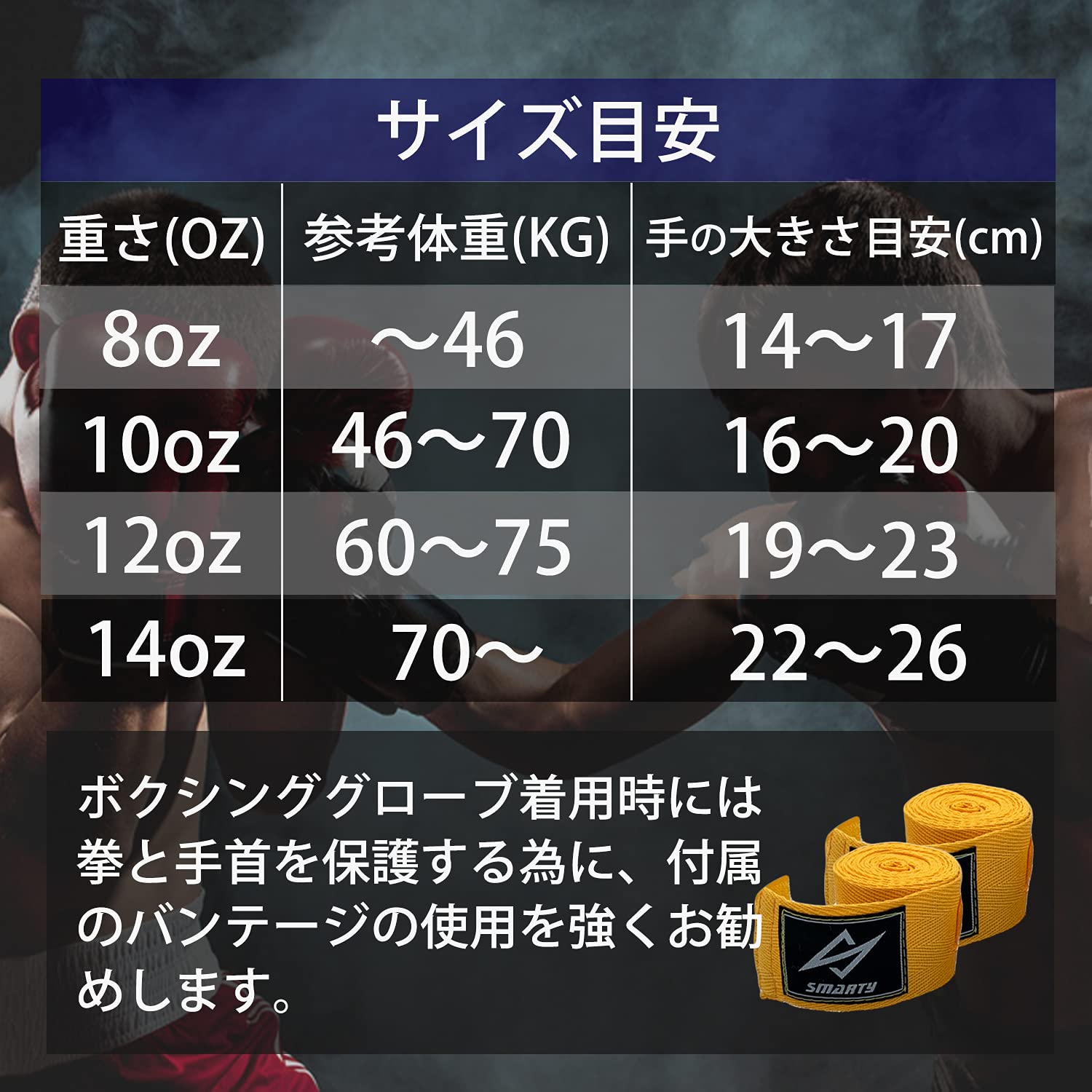 Amazon | SMARTY 【元世界ランカー監修＆動画付】ボクシンググローブ