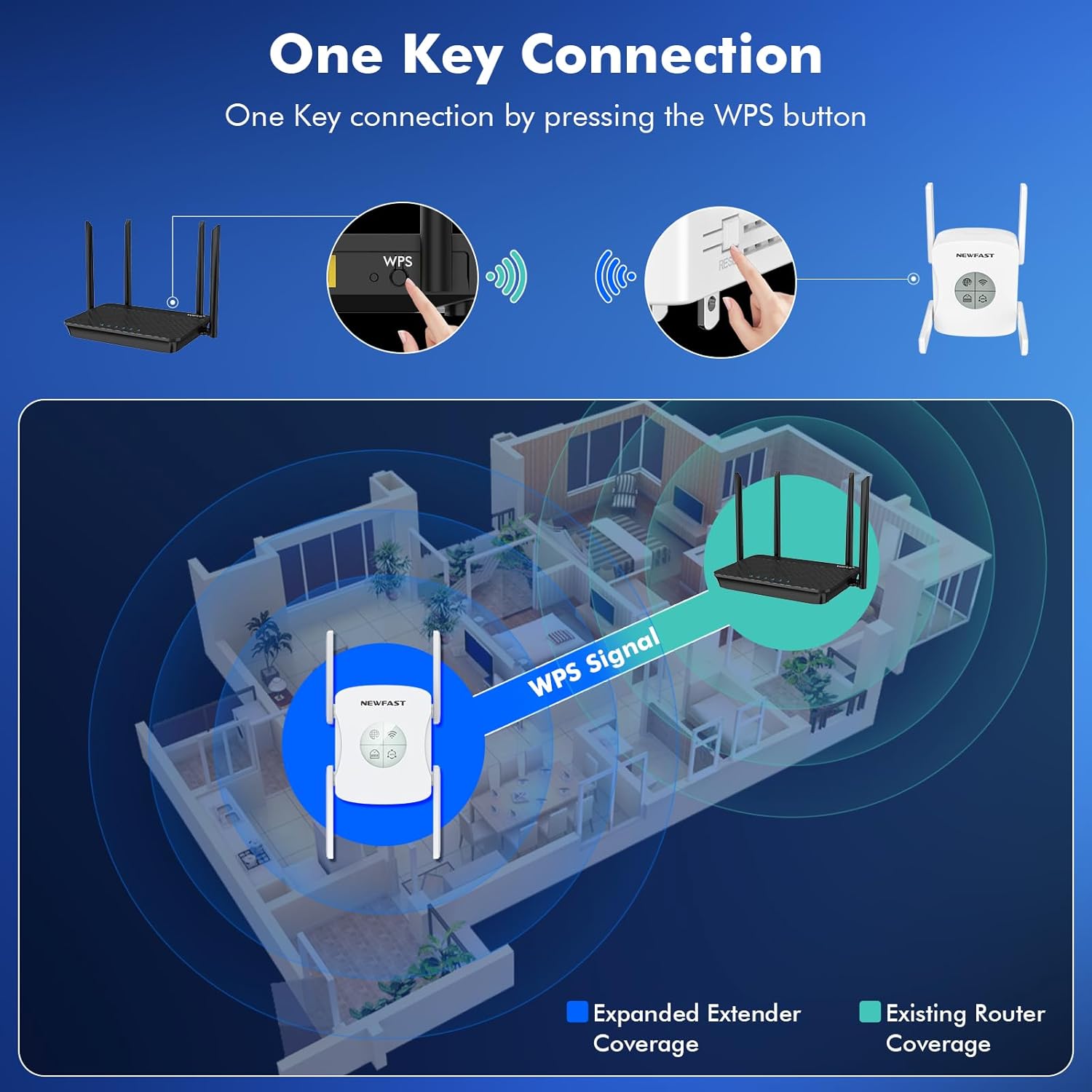 Diagram showing WPS button on router and extender for one-key connection