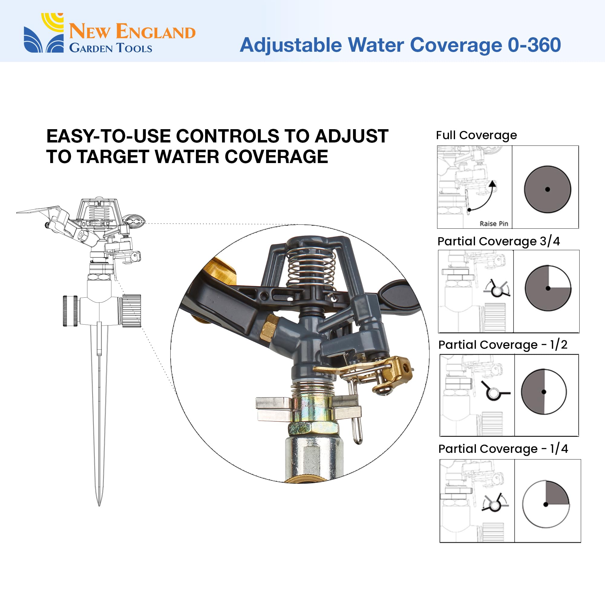 Aspersor de impacto pulsante para césped 300009, de servicio medio en estaca grande, ajustable a 360 grados New England Garden Tools