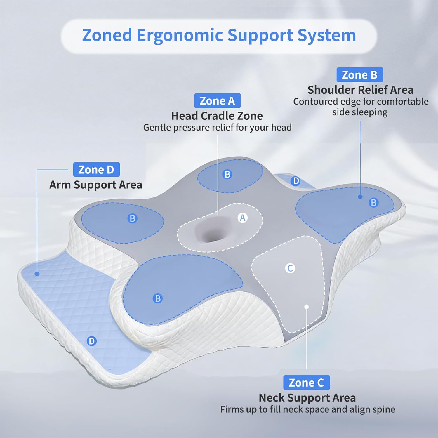 Cervical Pillow for Neck Pain Relief, Hollow Design Memory Foam Bed Pillow for Side & Back Sleepers, Ergonomic Contour Orthopedic Pillow with Adjustable Support (White with Grey)