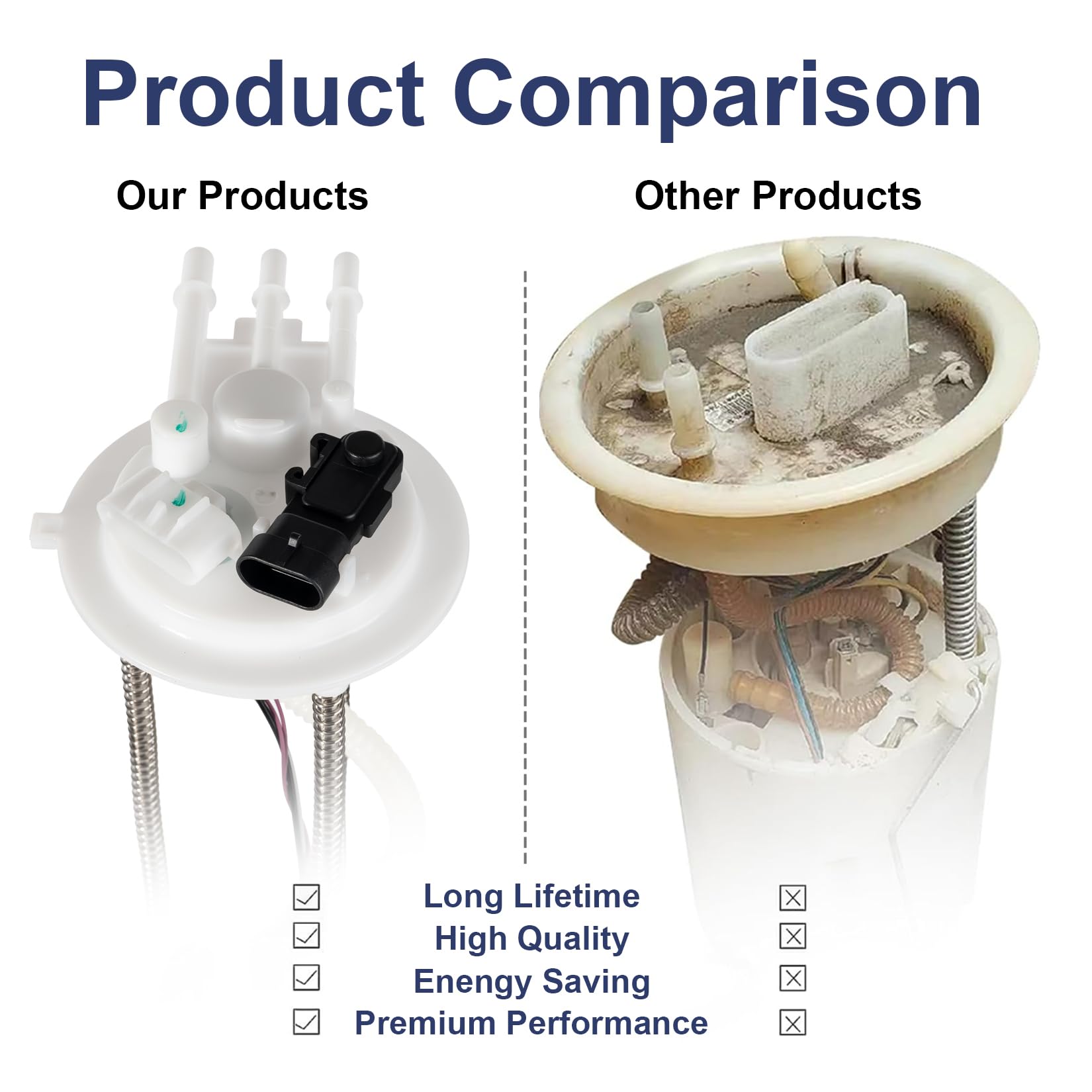 Fuel Pump Module For Chevrolet Silverado & GMC Sierra 1500 4.8L/5.3L (1999- 2003 Models) Silverado Sierra 1500 Fuel Pump Module 4.8L 5.3L 1999-2003 - Foto 2