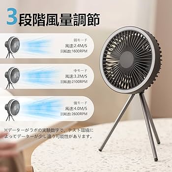 ニョロゾ 卓上扇風機 USB Type-C 卓上扇風機 ぽけもんせんと ニョロゾ 卓上扇風機 USB Type-C 卓上扇風機 ぽけもんせんと