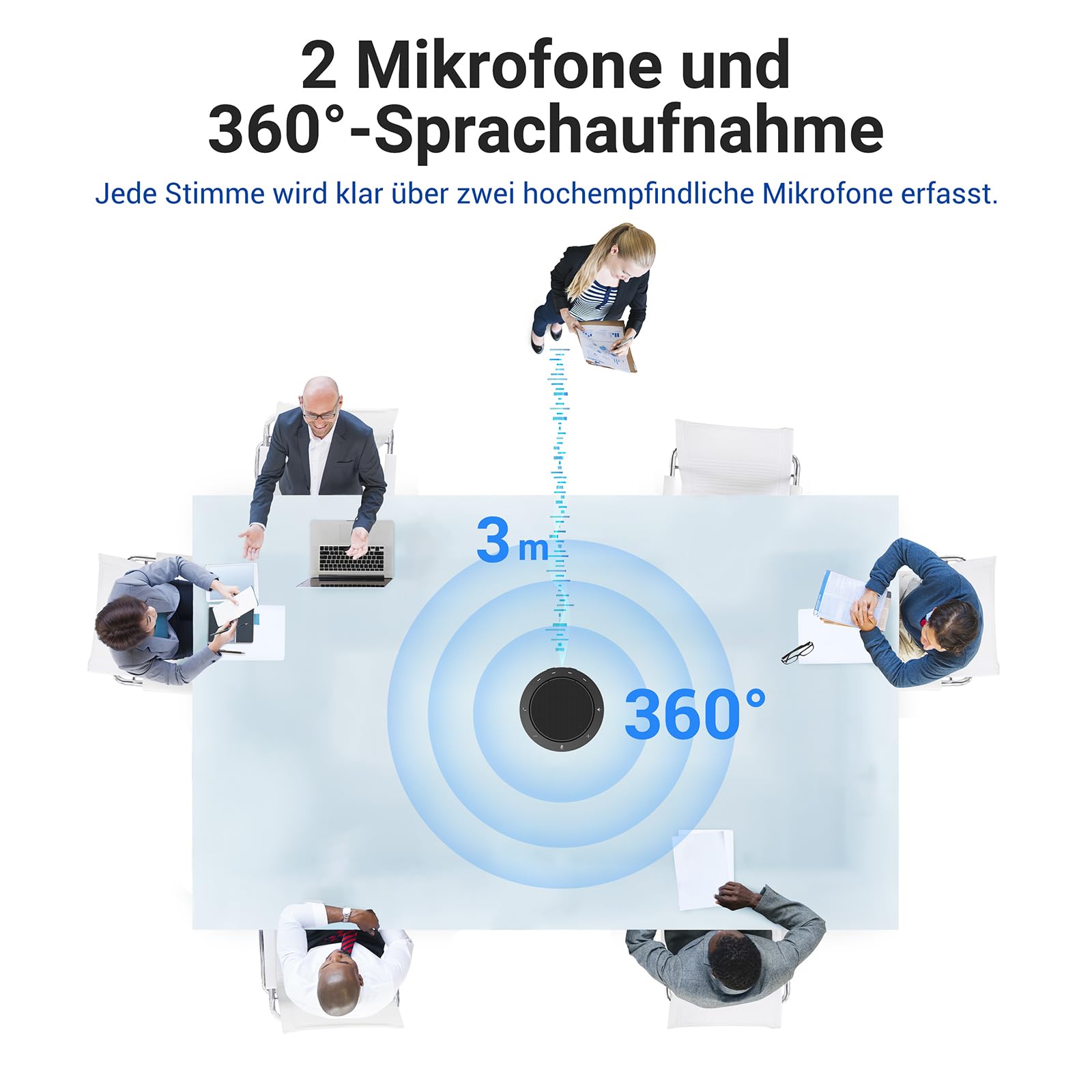 Konferenzlautsprecher mit 2 geräuschunterdrückend Mikrofon, 360°-Spracherfassung, klarer Klang, 10–14 Std Gesprächszeit, Bluetooth & USB-C/A, Konferenzmikrofon für Homeoffice & kleine Teams