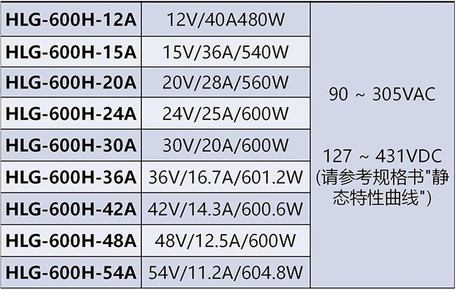フォロー割・新品】 日蓮聖人 金泥 上彫 総高さ約23.5㎝ 楠 日蓮宗