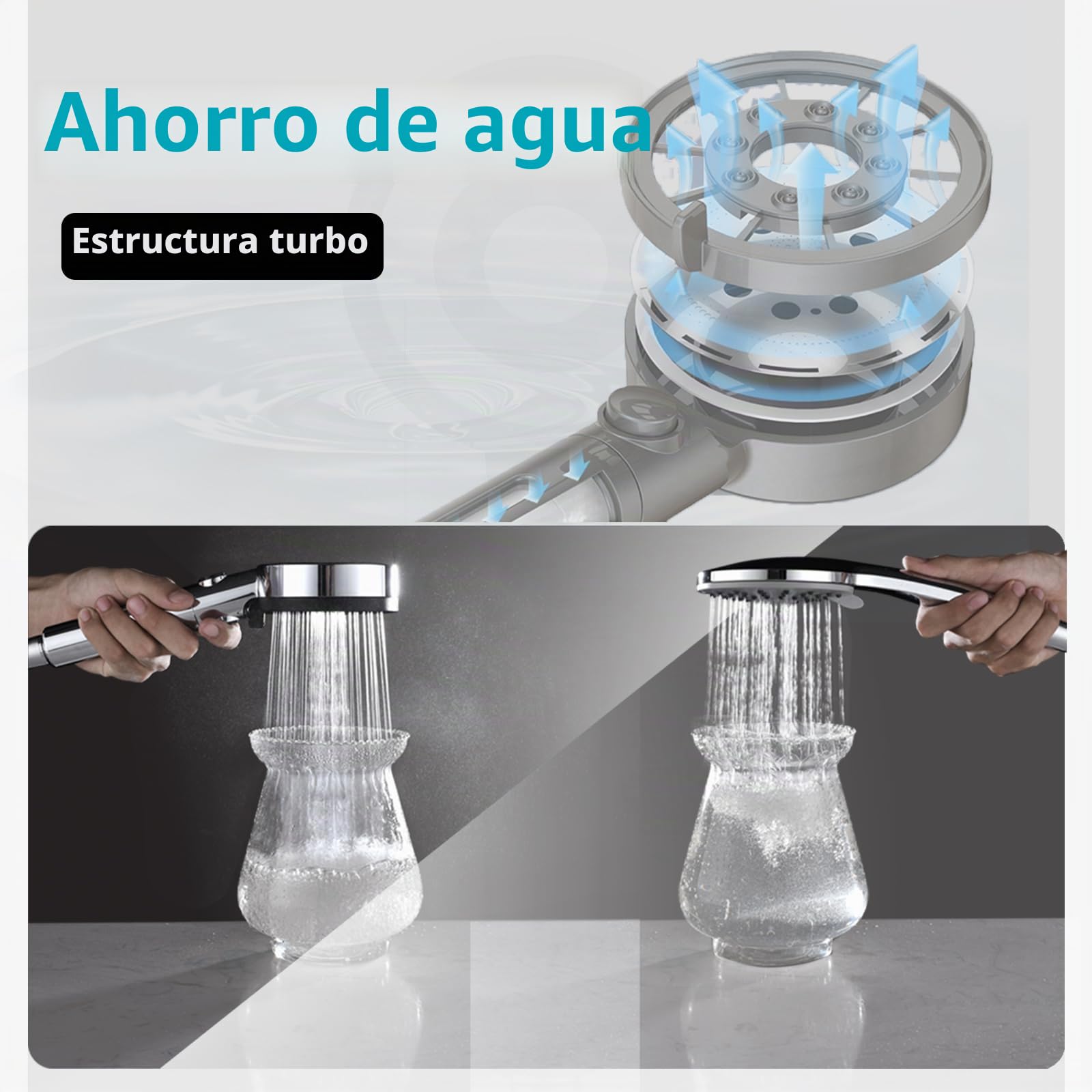 Cabezal de Ducha Antical con Filtro, Alta Presión, Ahorro de Agua, 5 Modos de Rociado, Acabado en Cromo, para Agua Dura Sin Manguera ni Soporte