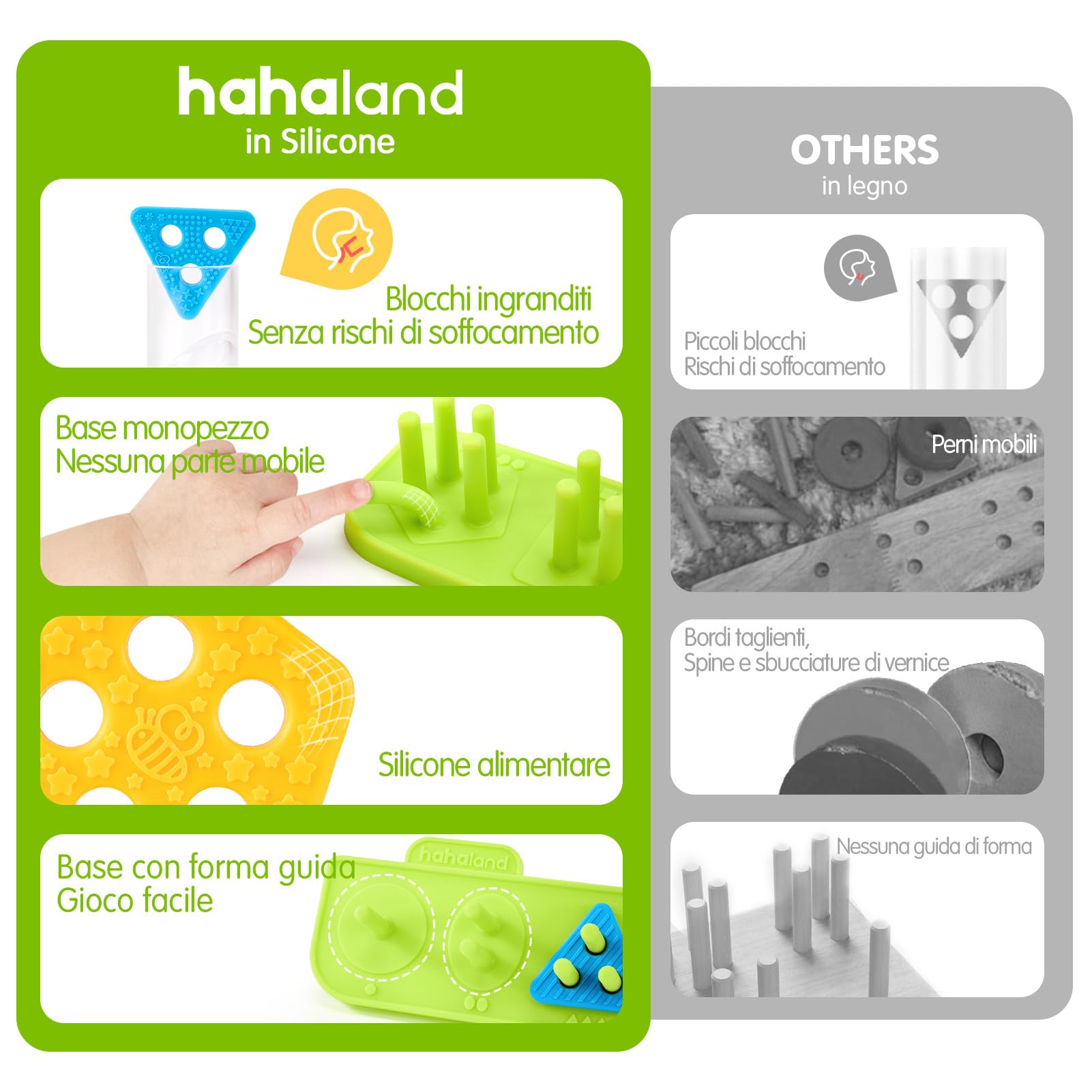 hahaland Gioco Sensoriale in Silicone per Bambini 12+ Mesi, Gioco Impilabile Morbido, Blocchi Montessori per Sviluppo Sensoriale e Motricità, Regalo per Bambini 1-3 Anni