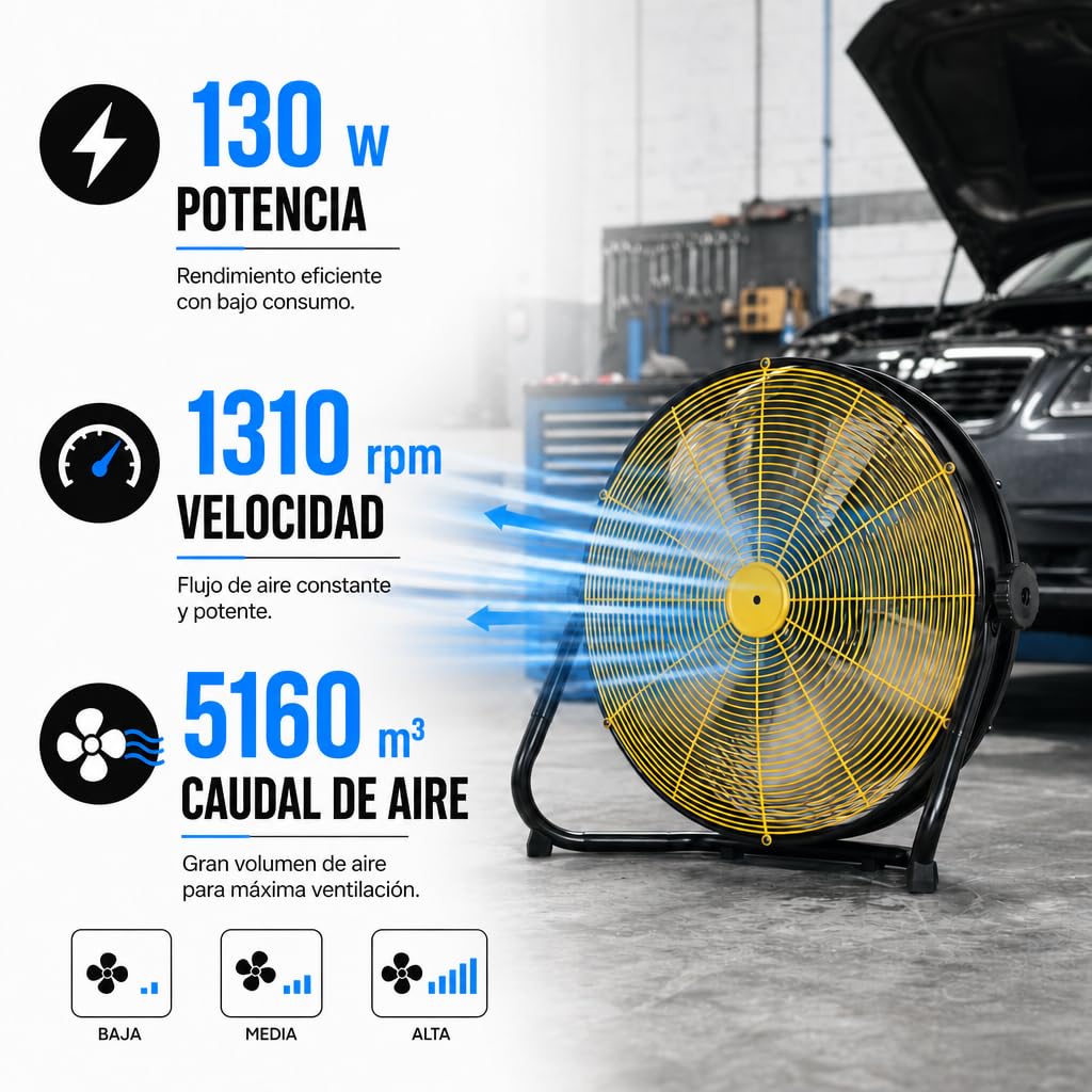 Ventilador Industrial de Suelo 130W – 3 Aspas Metálicas, 3 Velocidades, Flujo de Aire hasta 5.160 m³/h, Cabezal Orientable 180°, Motor AC, Uso Interior, Negro y Amarillo (130 W)