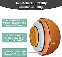 Vista 6 de Mind & Body Stress Balls for Adults - Multi-Density Squeeze Balls for Hand Therapy & Grip Strengthening - Stress & Anxiety Relief - Soft to Triple