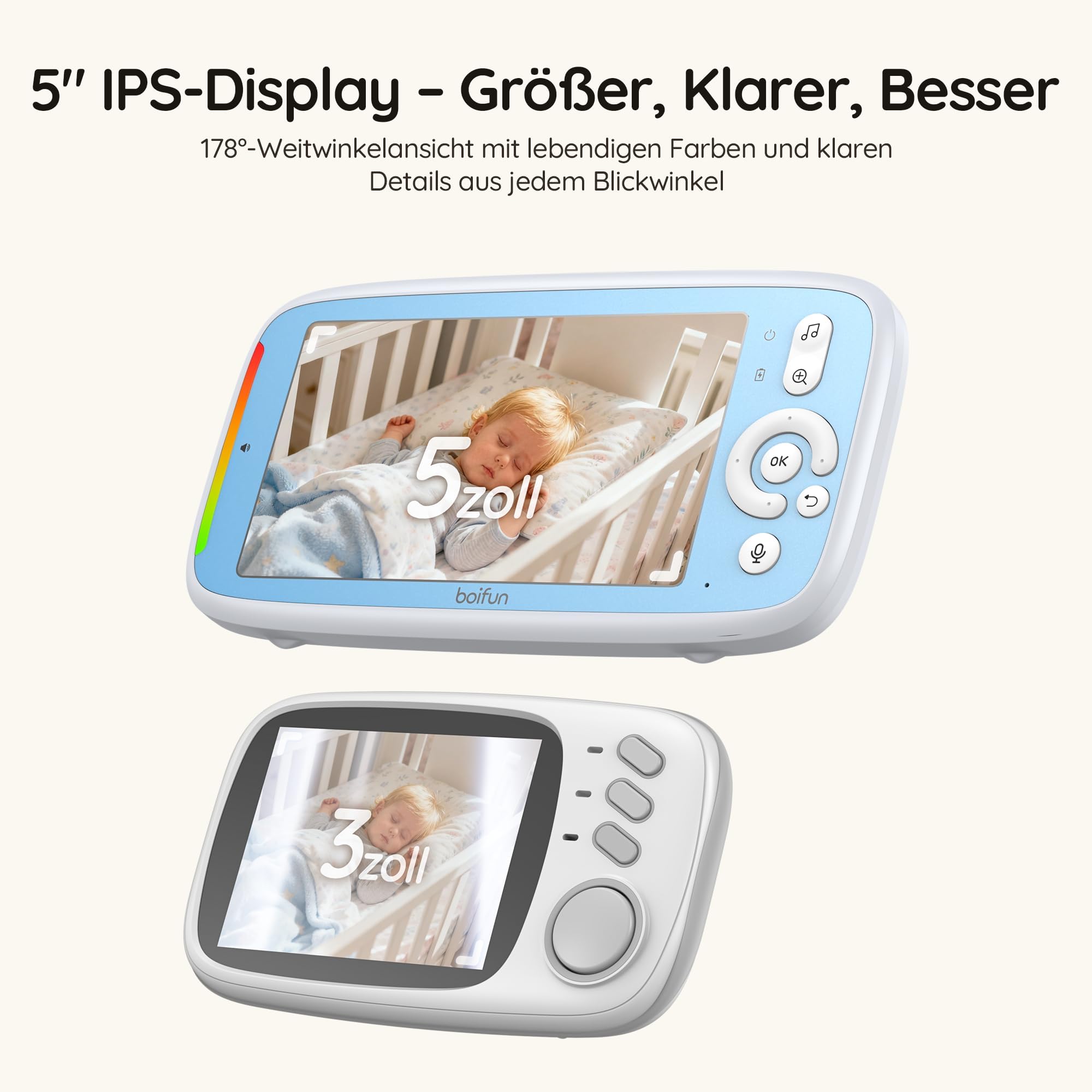 Boifun Babyphone mit Kamera, 5" IPS Video Babyfon ohne WLAN, PTZ 360 Grad Nachtsicht, Geräusch-/Temperaturerkennung, Plug & Play, 300m Hohe Reichweite, 3050mAh Akku, Zwei-Wege Audio, Wiegenlieder