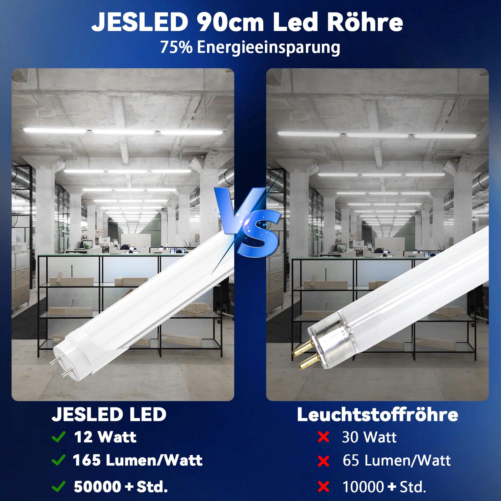 JESLED T8 G13 LED-Röhre 90 cm Flimmerfrei - 12W 1980 Lumen (165lm/W), Neutralweiß 4000K, inkl. Starter - Bürobeleuchtung Röhrenlampe, 4er Set