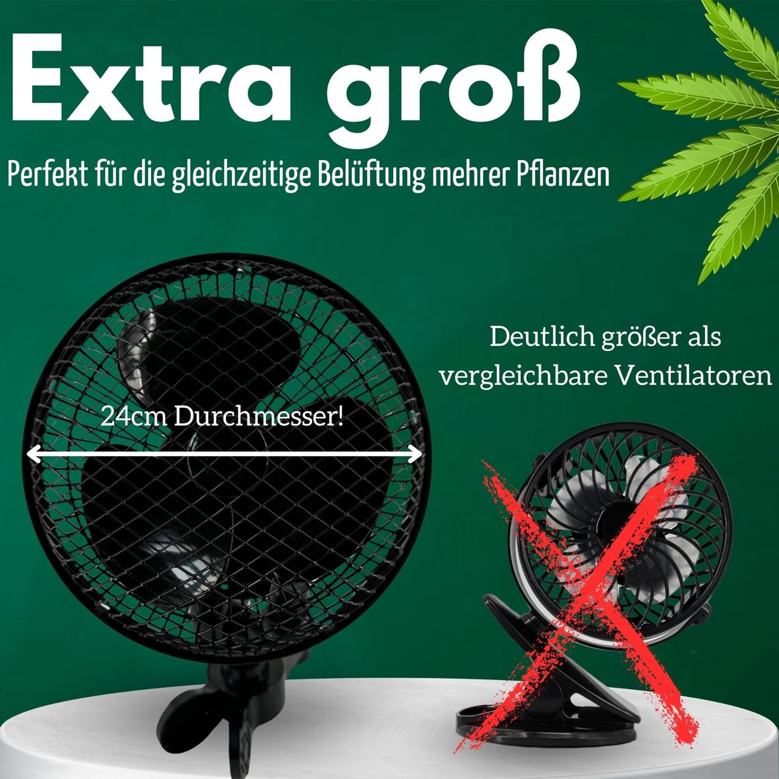 Grow Ventilator Oszillierend, 20 W Clip Ventilator Klemmbar, für Grow Zelt (1 Stück)