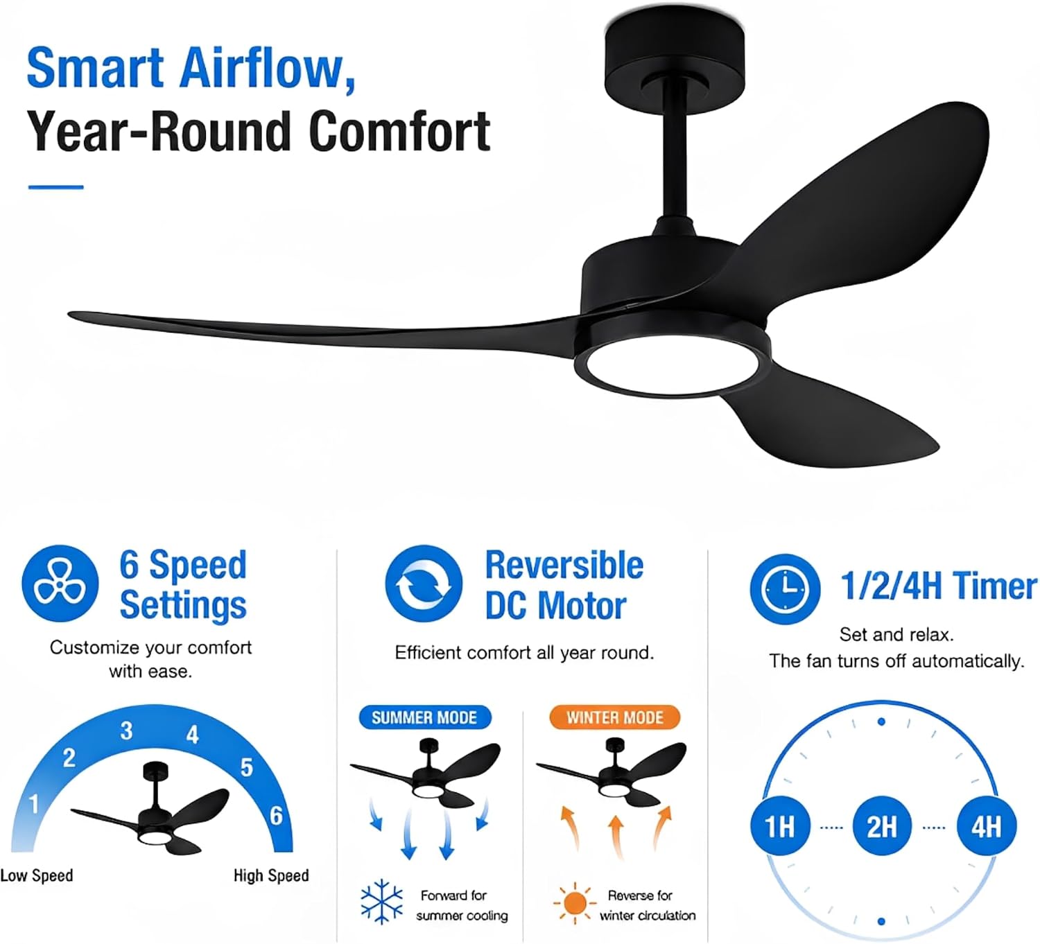 Modern Quiet Ceiling Fan with Light Low Profile Ceiling Fan Light 6-Speeds Ceiling Fan with Remote Control, 3 ABS Blades for Bedroom Living Room Dining Room