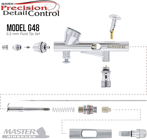 Miniatura 3 de Master Airbrush Aerógrafo de alimentación por gravedad de doble acción G48 de alta precisión, punta de 0.008 in, taza pequeña de 116 oz, control de