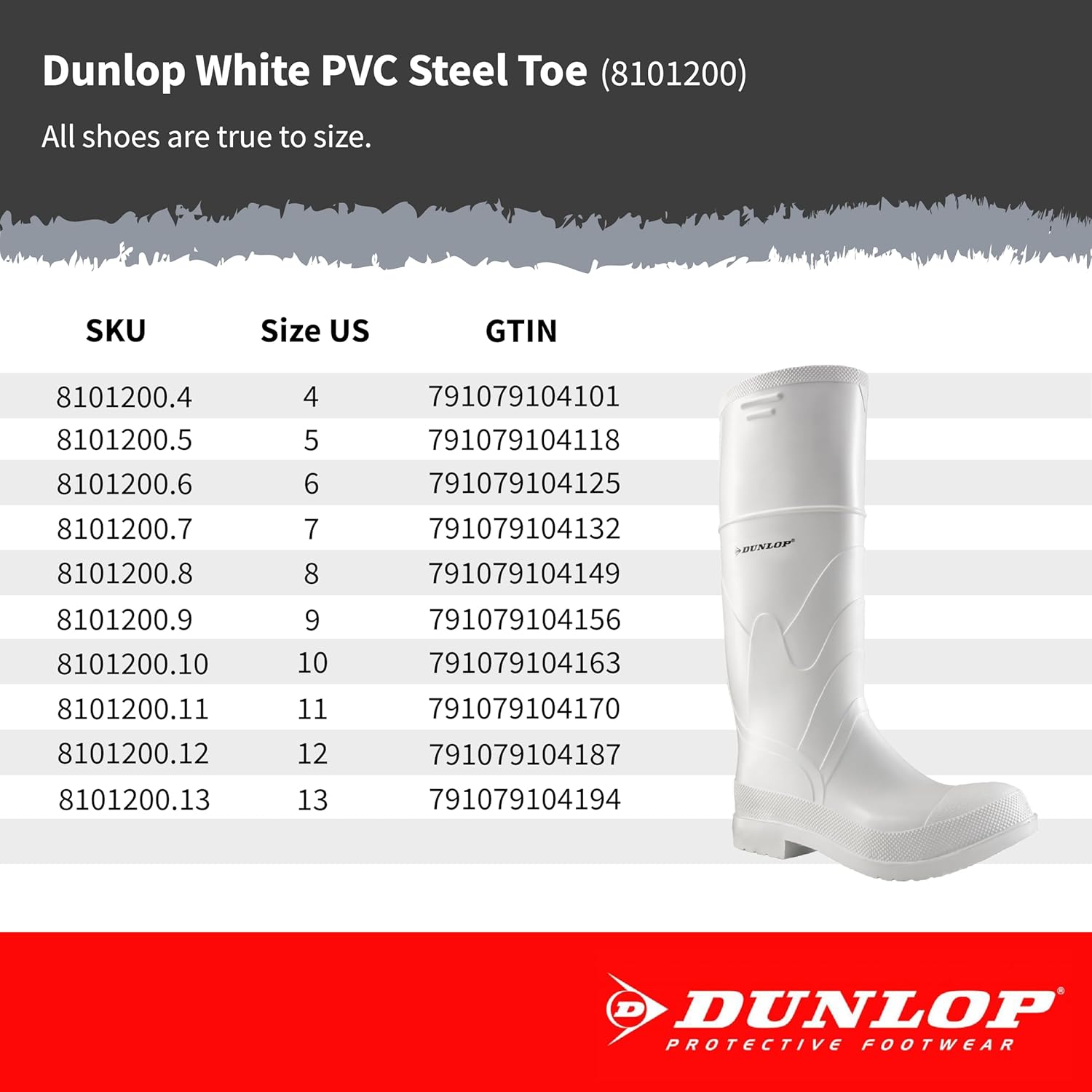 DUNLOP White PVC Steel Toe - Rubber Boots for Men & Women - PVC - Work & Concrete Boots - Steel toe - Waterproof with Tall shaft - Chemical and Slip resistant - White - Size 3-13