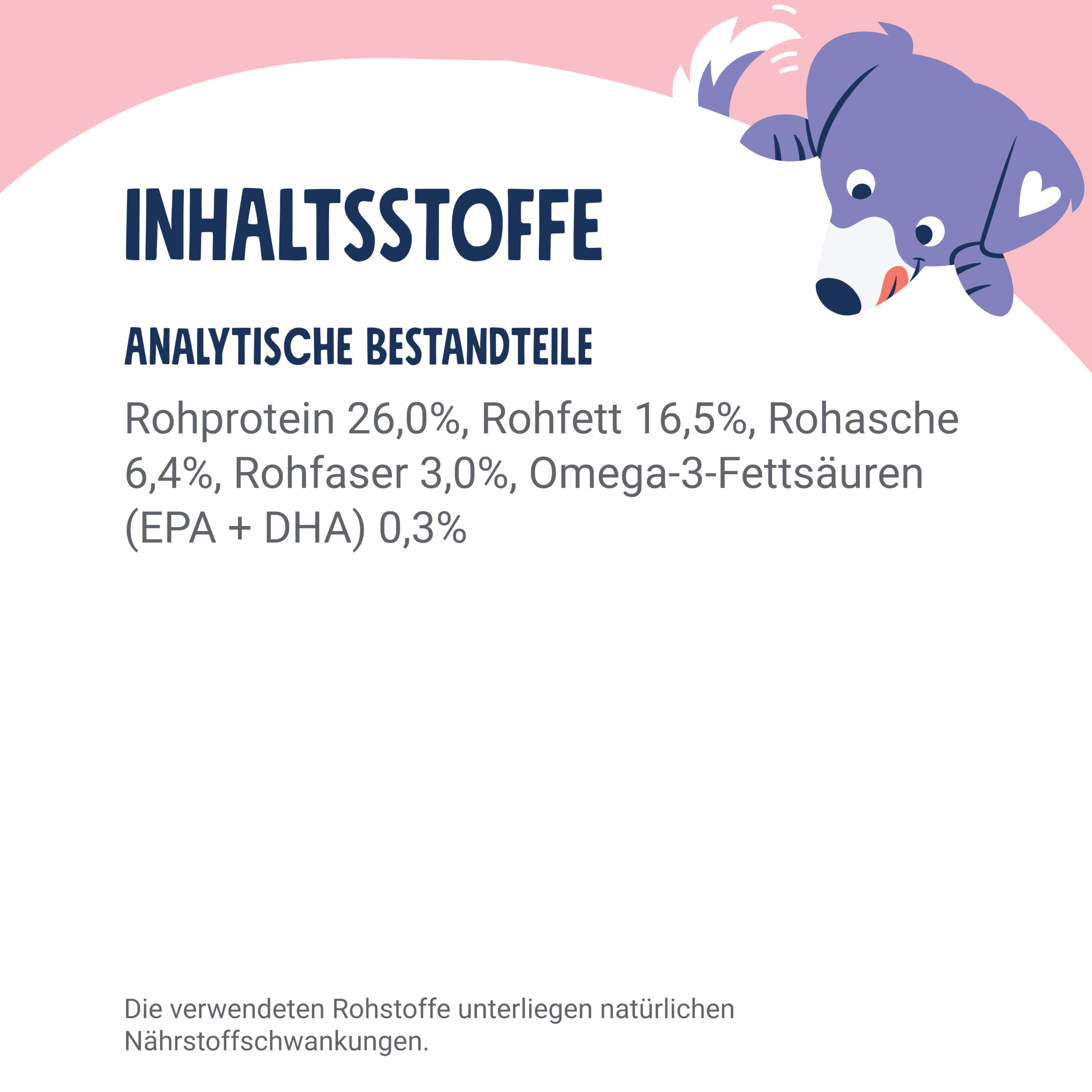 Pets Deli Classic Hunde Trockenfutter Lamm & Süßkartoffel, monoprotein, leicht verdaulich, mit Präbiotika & Omega-3 Fettsäuren, getreidefrei, ohne Zucker, 2kg, Premium Qualität