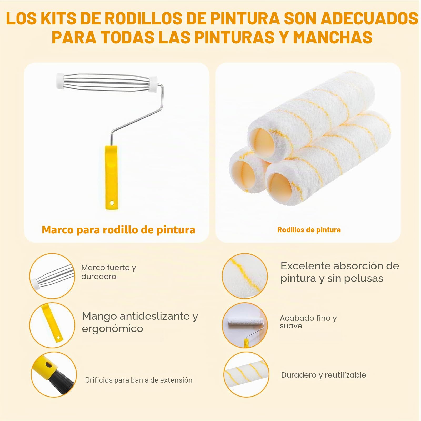 Kit Rodillo Pintura Pared, Rodillo con Accesorios, 3 Piezas Paint Roller 22 cm, Mango Alargado Reforzado 152 cm, Brocha para Paredes, Techo, Brocha Pintor, Cubeta Pintura
