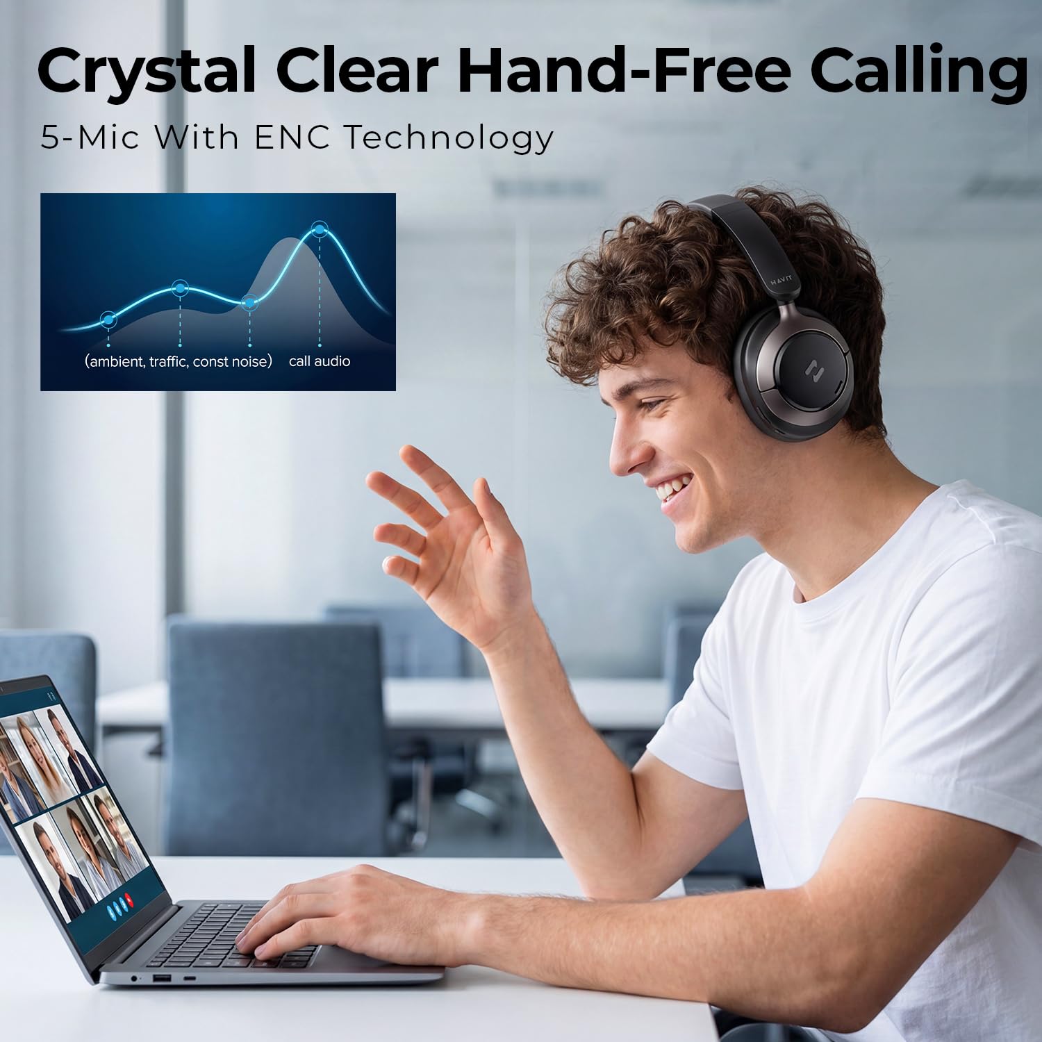 havit H683BT - Auriculares híbridos con cancelación activa de ruido, auriculares Bluetooth de alta resolución con 4 micrófonos ENC, tiempo de reproducción de 80 horas, auriculares superiores con