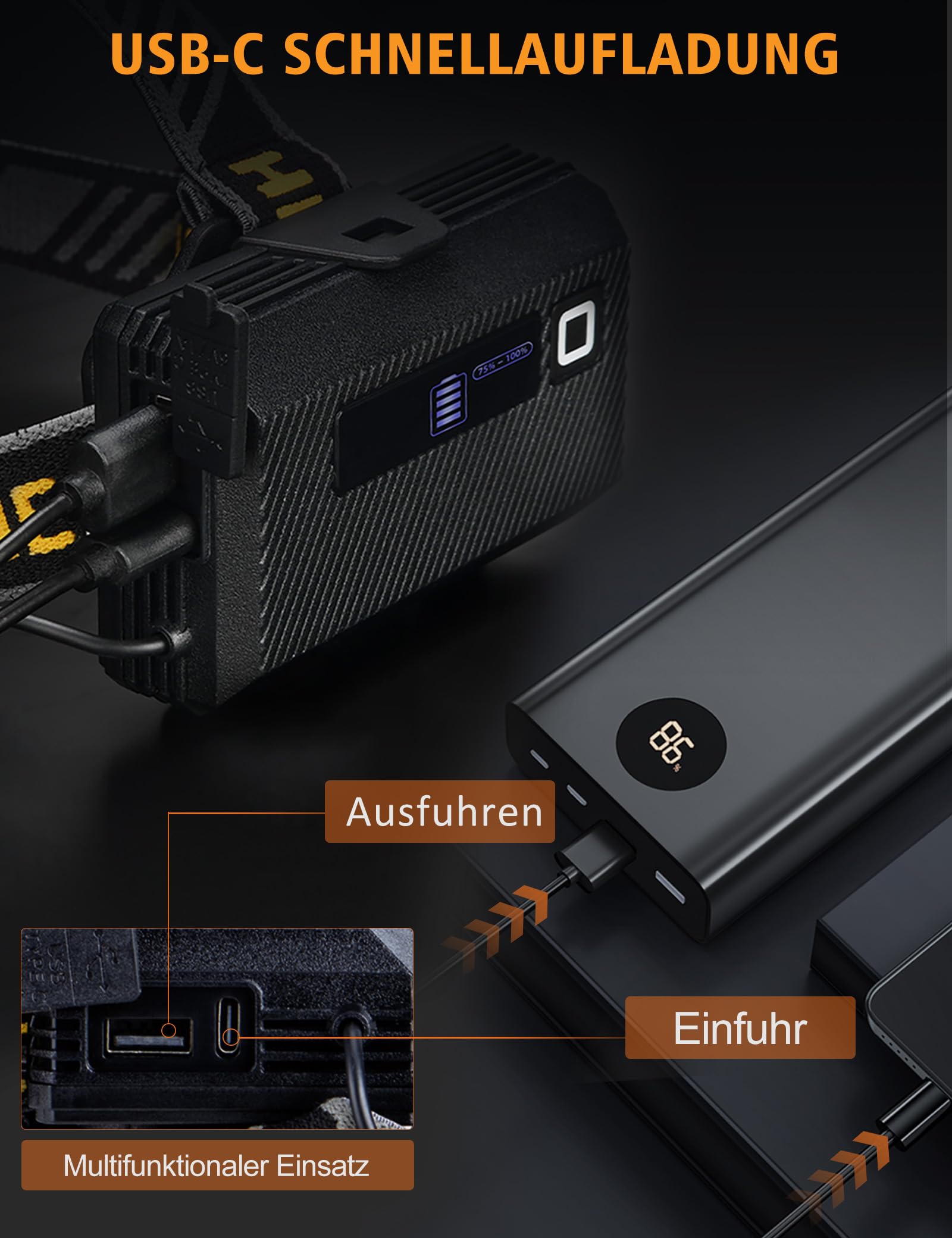 KZK Stirnlampe LED wiederaufladbar Super Bright 250000 Lumen Zoomable 3 Lichtquellen(weiße/gelbe/rote Lichtquelle) Head Torch with 12 Modi, IP67 Waterproof, 90° Adjustable Sensor Headlamp für Camping