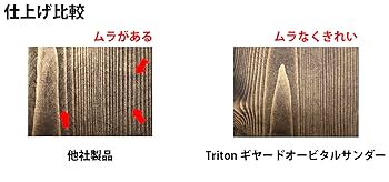 新品 Triton ギヤードオービタルサンダー TGEOS トライトン Amazon | Triton トライトン ギヤードオービタルサンダー TGEOS