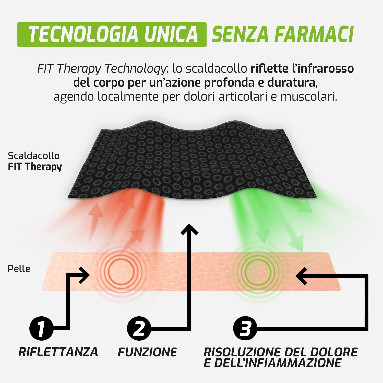 FIT Therapy - Scalda collo cervicali - Dispositivo Medico per Dolori Muscolari e Articolari Collo e Spalle - Allevia torcicollo, artrosi, rigidità - Senza farmaci, lavabile fino a 300 volte
