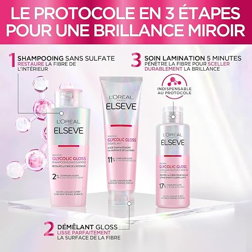 L'Oréal Paris - Routine Cheveux Soin Gloss Brillance Miroir - Pour Cheveux Ternes - Enrichi en Acide Glycolique - Sans Sulfates - Elseve Glycolic Gloss Ultimate - 3 Produits - 6