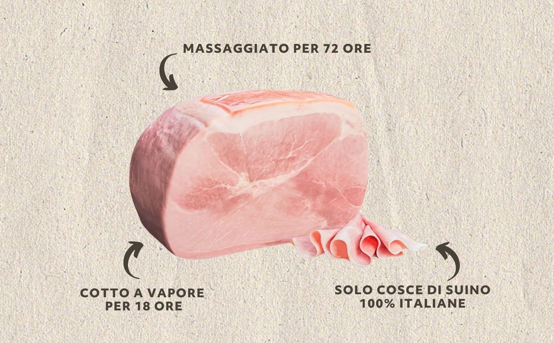 Prosciutto Cotto Nostrano Alta Qualità, Hochwertiger Gekochter Schinken, halb, Salumi Pasini, 4.2 kg