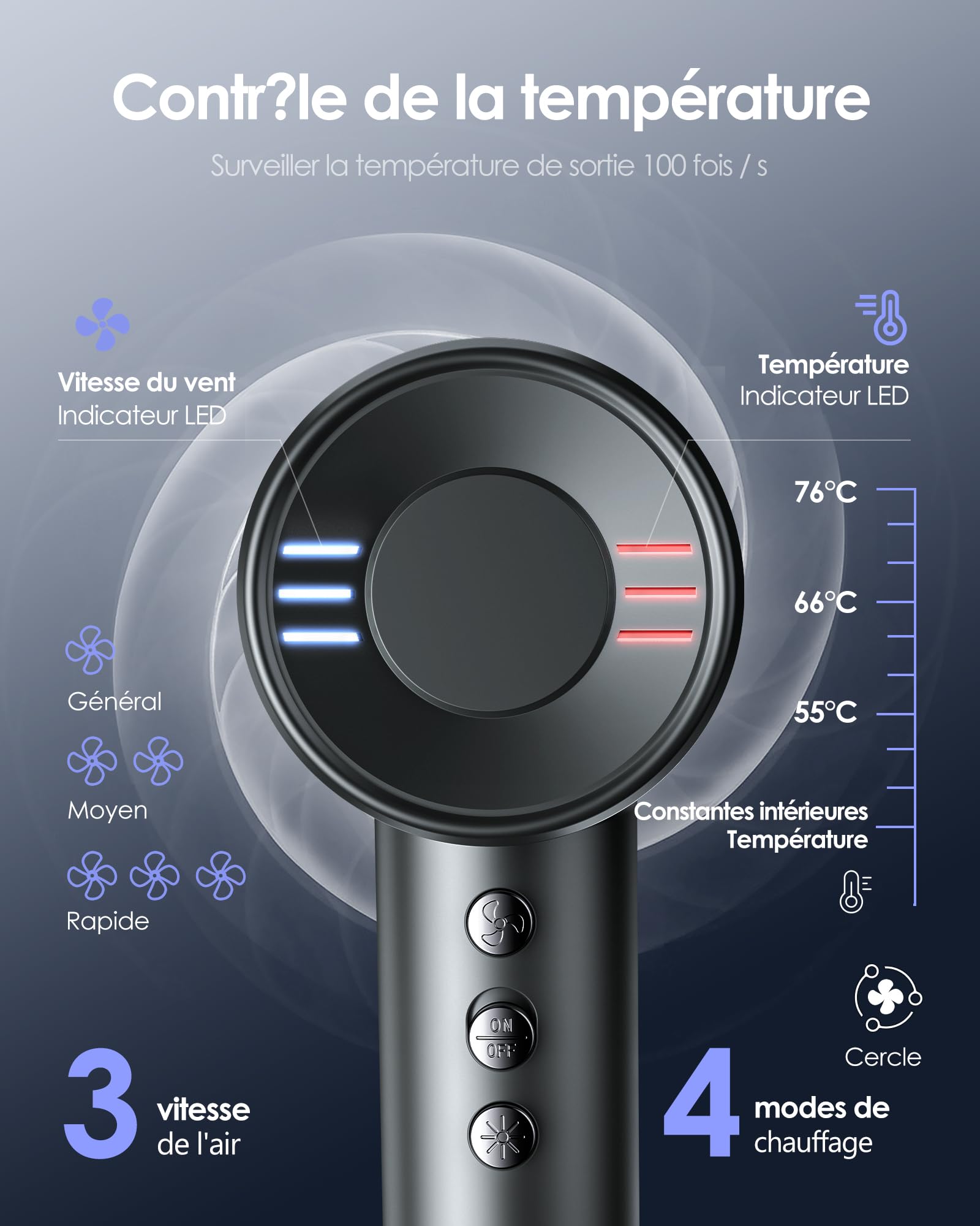 Bopcal Seche Cheveux Professionnel avec Diffuseur - 160000rpm Séchage Rapide pour les Boucles, Sèche Cheveux Ionique avec 500 Millions pour Salon et Voyage, Cadeau